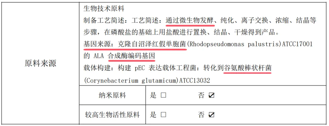 【李锦聪】化妆品新原料“已注销和取消备案”状态分析  钟柱宏 特殊化妆品 特殊化妆品批件 化妆品注册人 化妆品待领信息 化妆品查询 特证申报 特证代办 化妆品第三方机构 广州绿翊技术服务 绿翊广州技术服务 绿翊合规 李锦聪 绿翊（广州）技术服务有限公司 绿翊广州技术服务绿翊合规 ​绿翊合规 化妆品原料安全评估报告 完整版 简化版 已使用化妆品原料目录 第5张